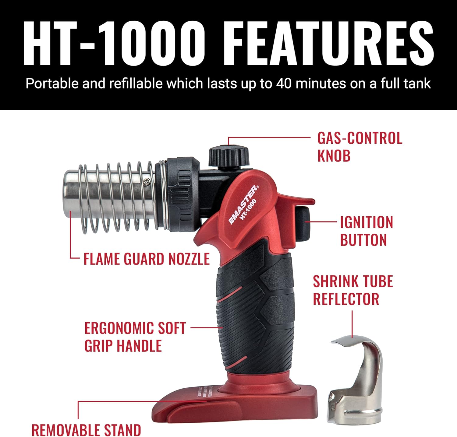 Pistol Panas Butana Tanpa Kabe - Cordless Heat Gun For Shrink Tubing ulasan dan harga