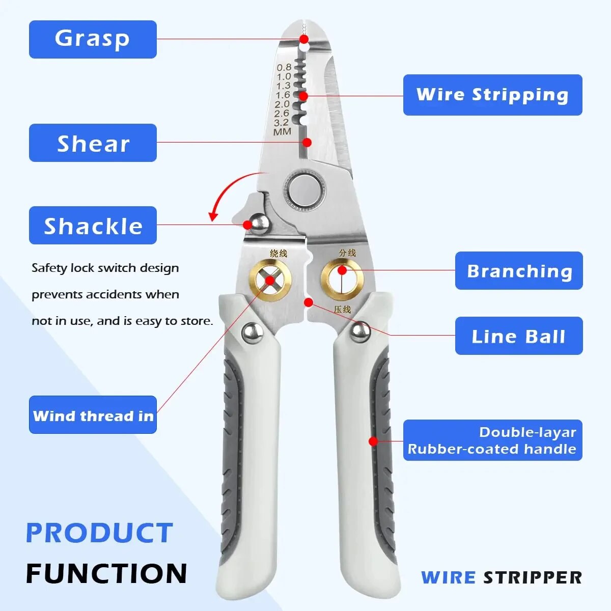 Alat pengupas kawat elektrik,  - Automatic Wire Stripper Cutter ulasan dan harga
