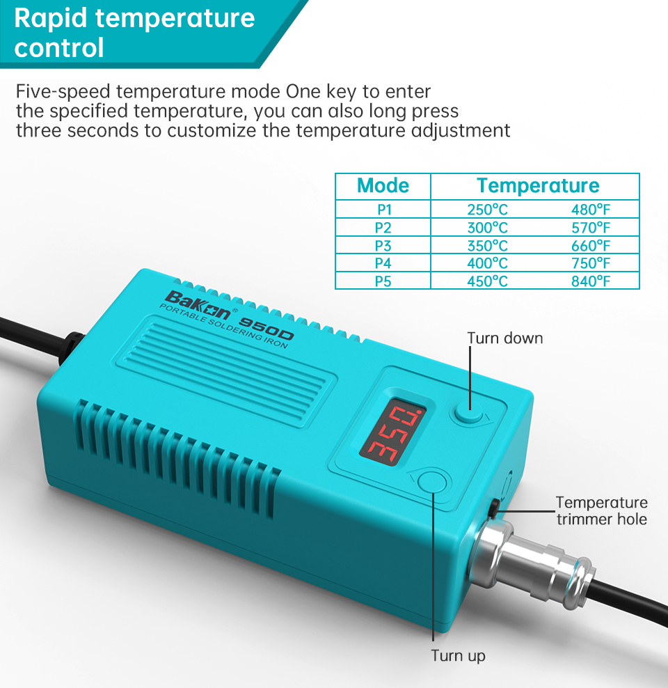 Stasiun Solder Bakon BK950D T1 - Digital Soldering Station T12 ulasan dan harga