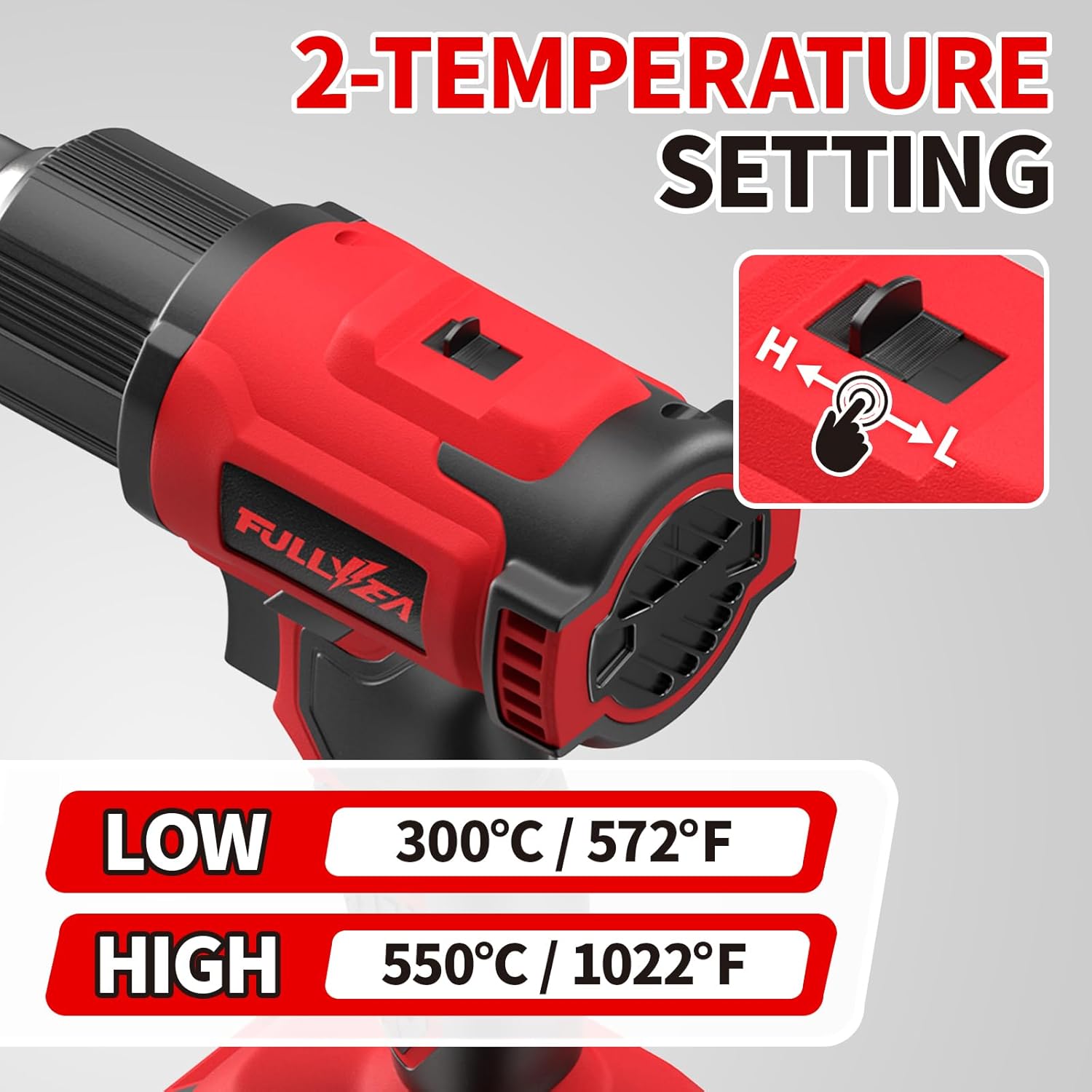 Pistol Udara Panas Tanpa Kabel - Cordless Heat Gun For Shrink Tubing ulasan dan harga
