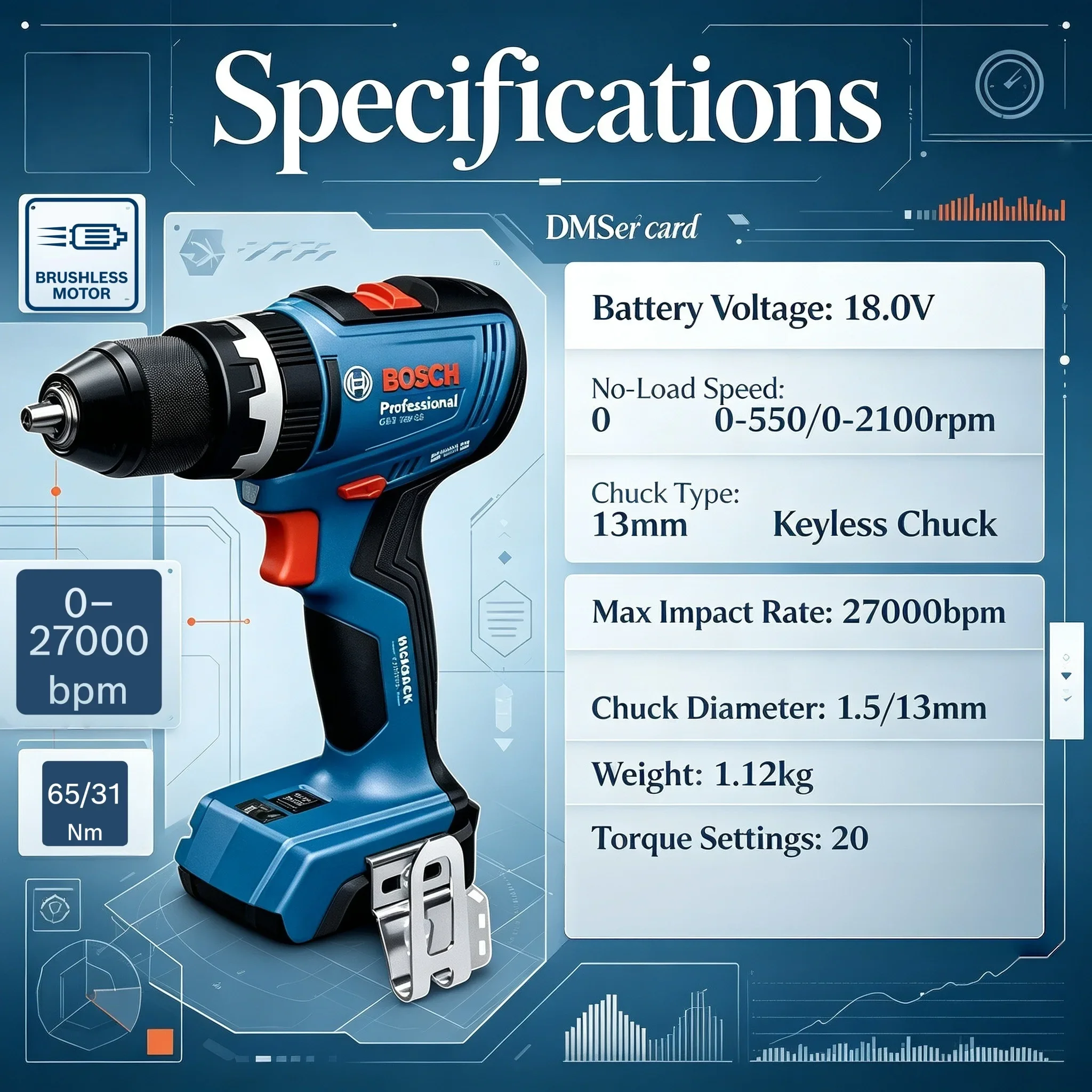 BOSCH GSB 18V-65 Bor/Obeng Tan - Brushless Cordless Electric Drill 18V ulasan dan harga