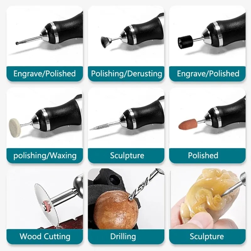 Kit alat ukir putar elektrik U - Cordless Rotary Tool Kit Accessories ulasan dan harga