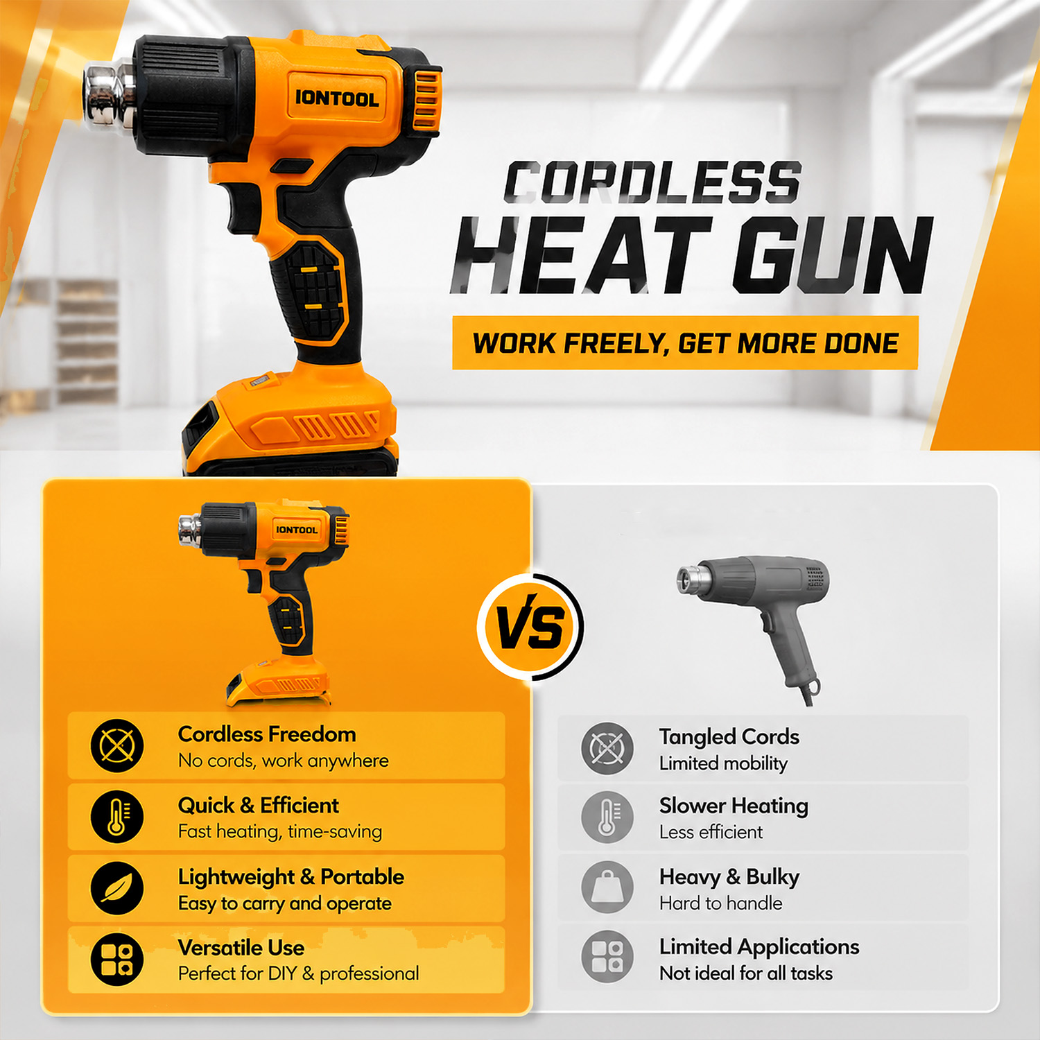 IONTOOL Pistol Panas Tanpa Kab - Cordless Heat Gun For Shrink Tubing ulasan dan harga