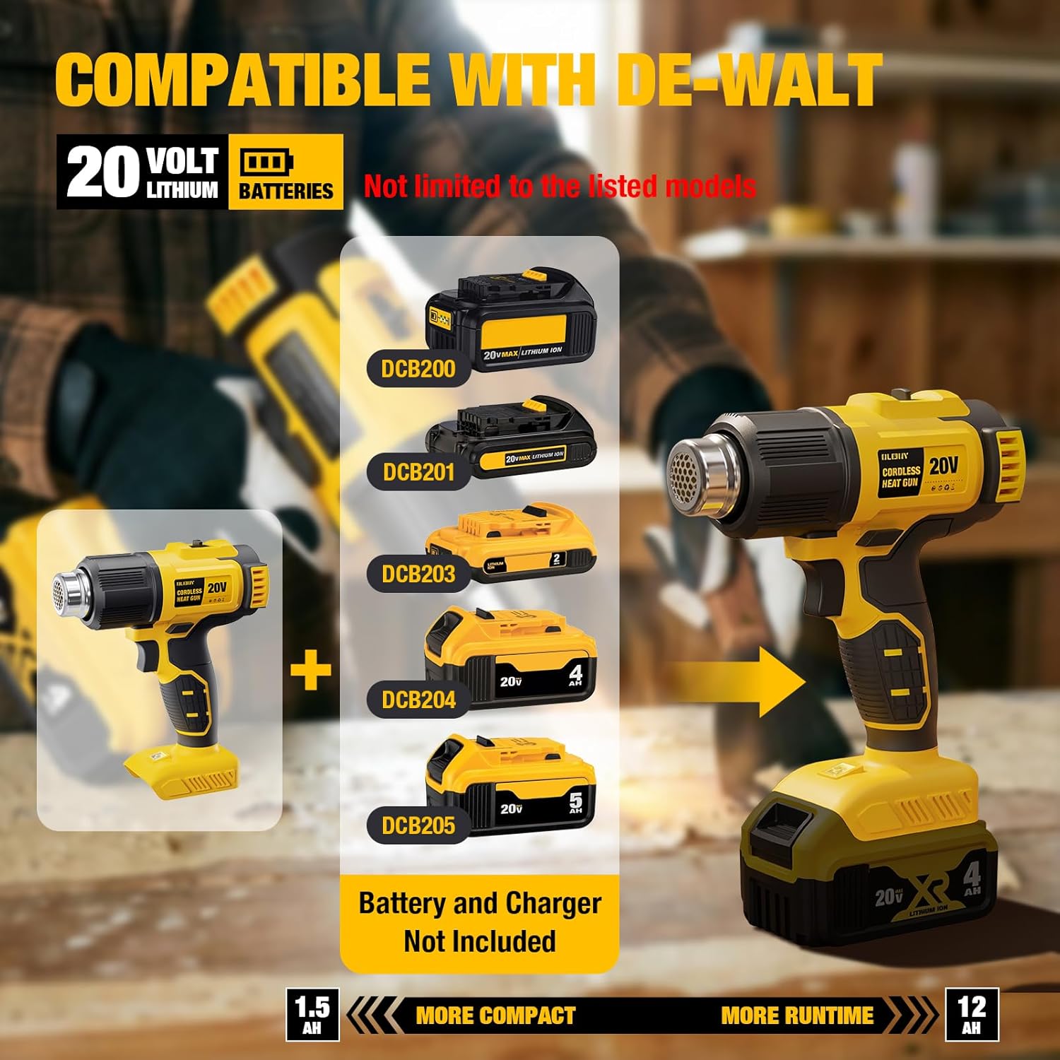 Pistol Panas Tanpa Kabel Kompa - Cordless Heat Gun For Shrink Tubing ulasan dan harga